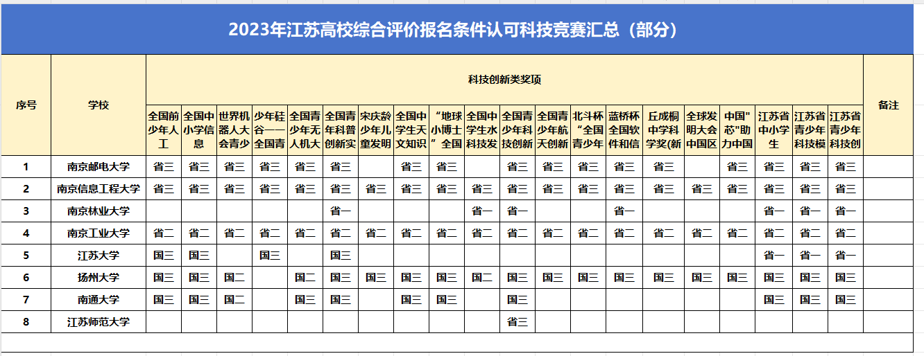 微信圖片_20240315132736.png 微信圖片_20240315132736.png